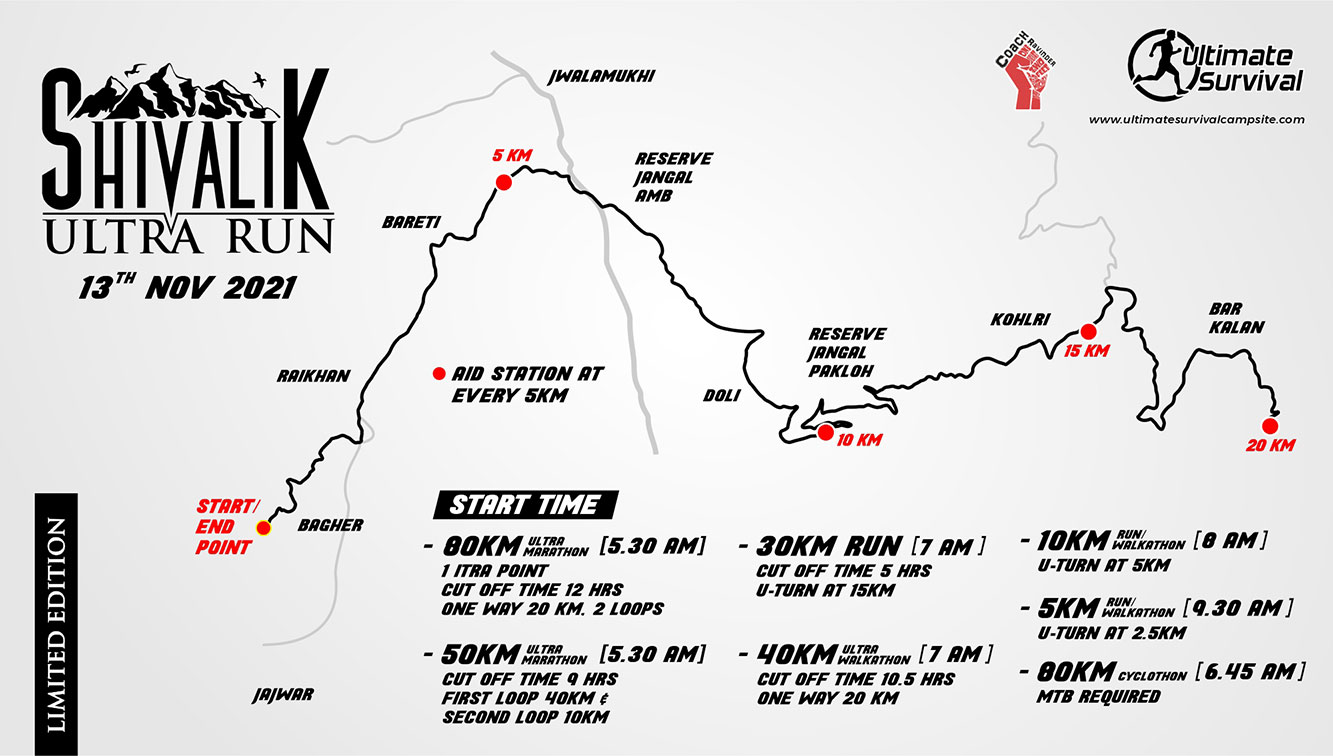 Route Map, Shivalik Ultra Run, Dohg(Jajwar) village, Lower Ghallour, Jwalamukhi Tehsil, Kangra District, Himachal Pradesh